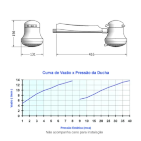 Ducha Maxi Banho com Cano Branco Lorenzetti 220V 4600W Ducha Maxi Banho com Cano Branco Lorenzetti 220V 4600W